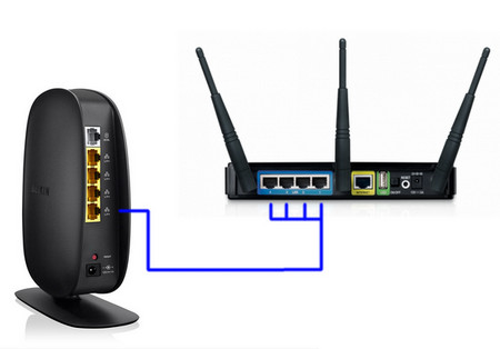 connect device to router with ethernet cable