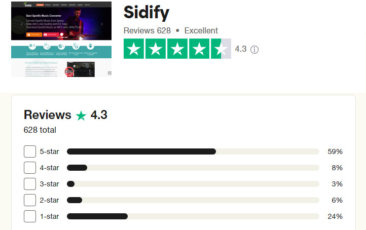 sidify trustpilot user feedback