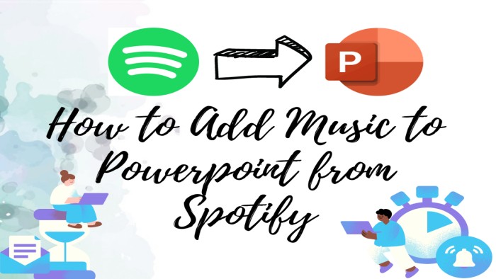 add spotify music to powerpoint